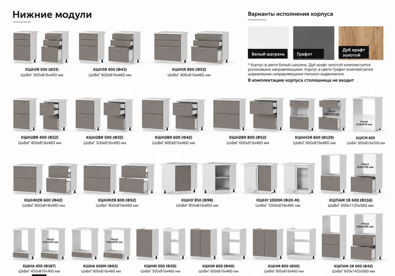 Собери кухню сам модульная кухня
